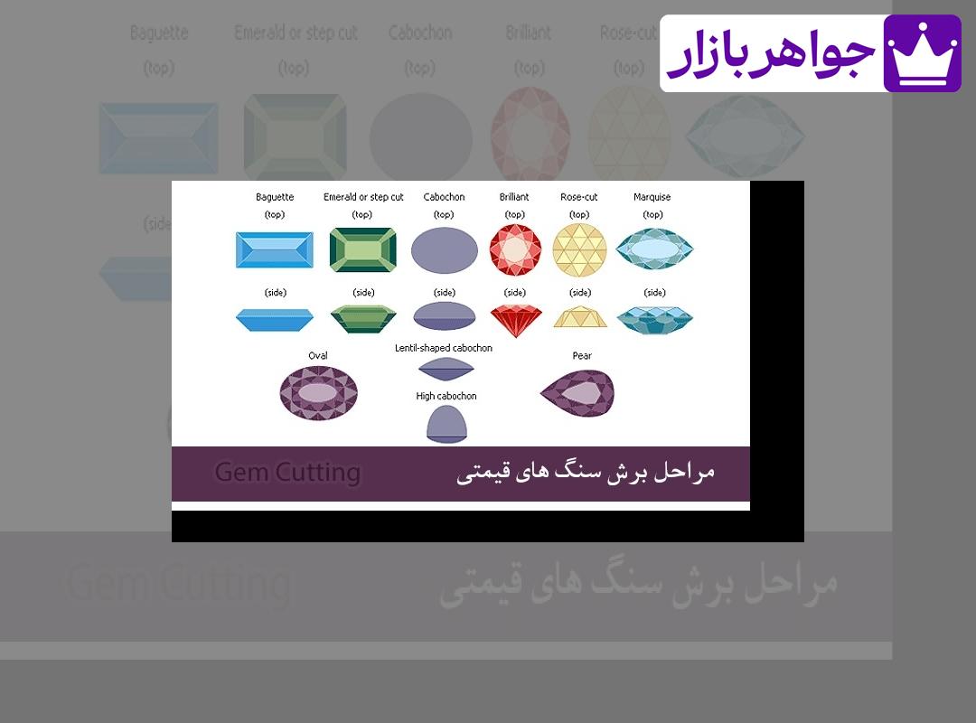 مراحل برش سنگ های قیمتی